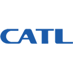 Contemporary Amperex Technology (CATL)