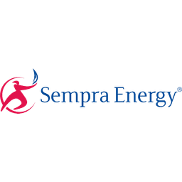 Sempra logo