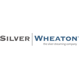 Wheaton Precious Metals logo